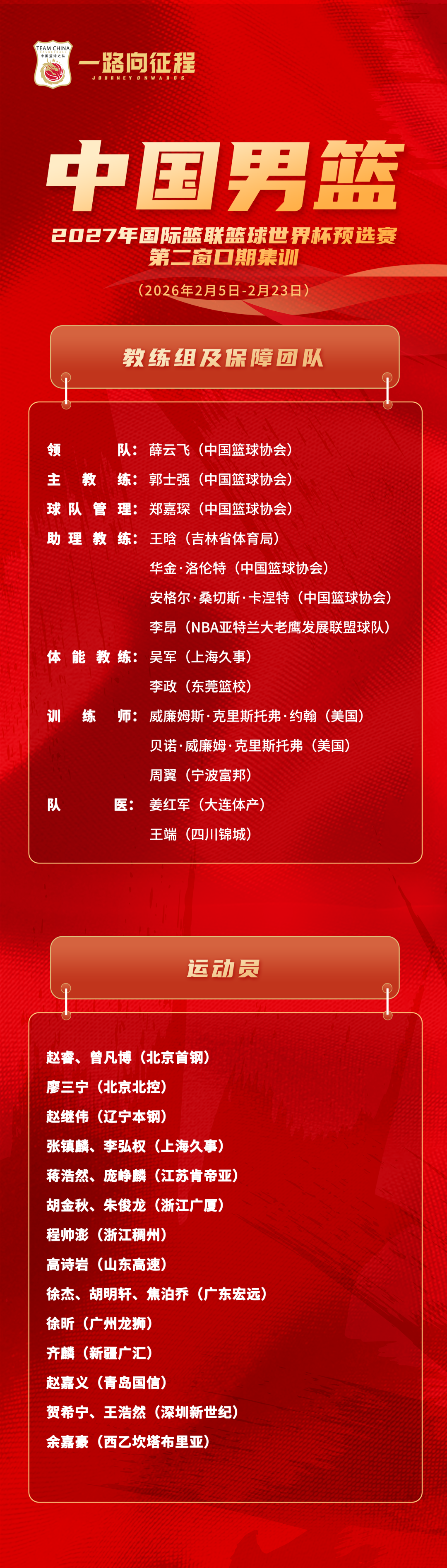 一路向征程｜徐杰、胡明轩、焦泊乔入选世预赛中国男篮集训名单